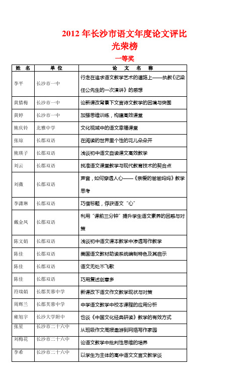 2012年长沙市语文年度论文评比光荣榜_2