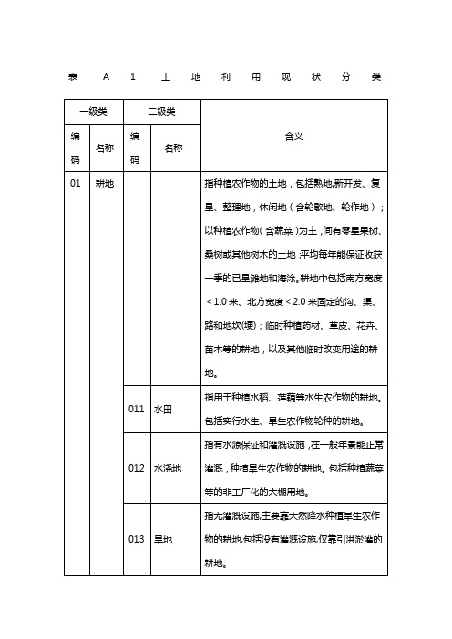 二调地类代码表