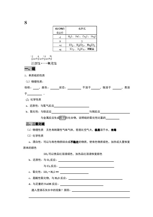 硫及其化合物知识点