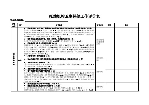 幼儿园托幼机构卫生保健工作评价表