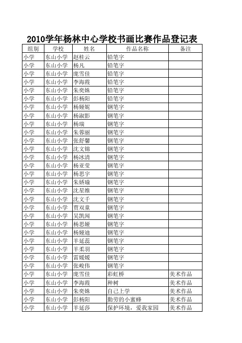 书画作品登记表