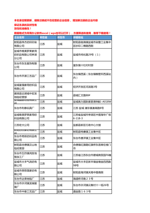 2020新版江苏盐城家用纺织企业公司名录名单黄页联系方式大全125家