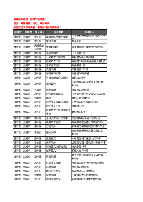 新版甘肃省武威市打印企业公司商家户名录单联系方式地址大全96家