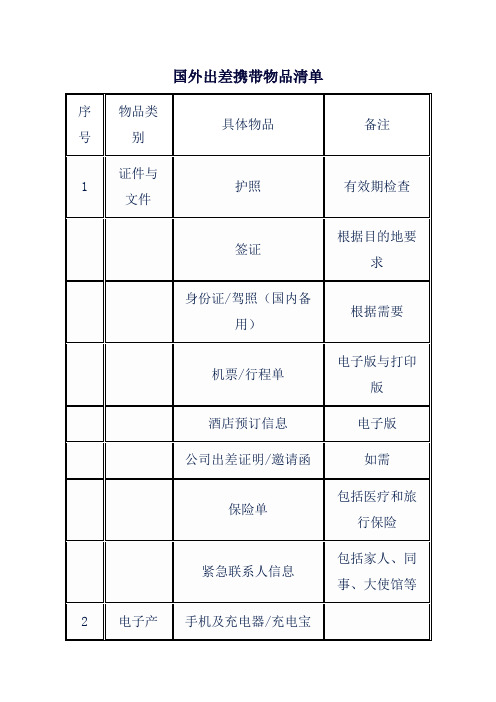 国外出差携带物品清单