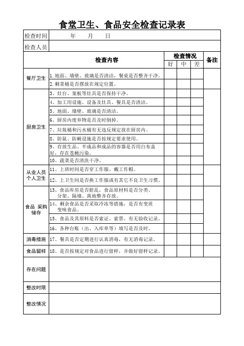 学校食堂卫生检查记录表