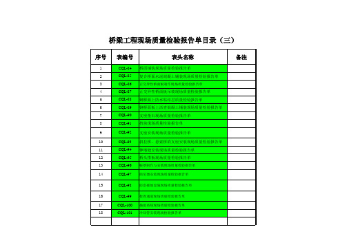 桥梁工程现场质量检验报告单三(附件全套资料表格)