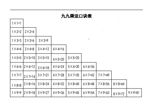 九九乘法口诀表(清晰打印版)