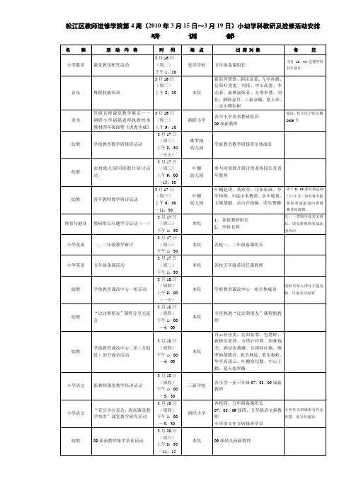 松江区教师进修学院第4周(2010年3月15日～3月19