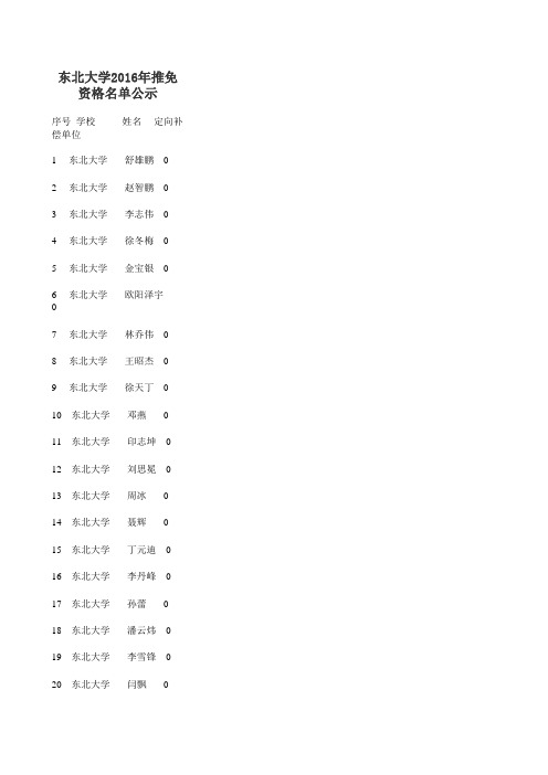 东北大学2016年推免资格名单公示