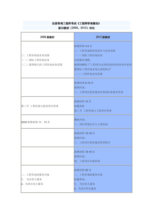 注册咨询工程师考试新旧教材区别