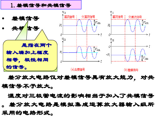 第十六次课 差分放大电路