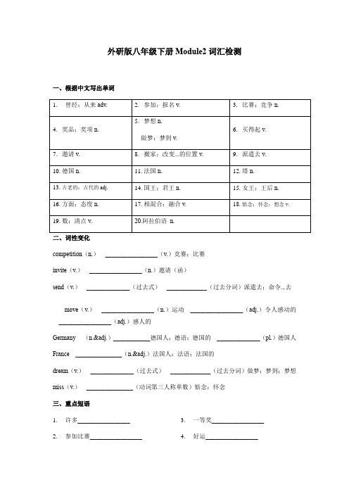 Module 2词汇检测和语法(含重难点提优) 2020-2021学年外研版英语八年级下册