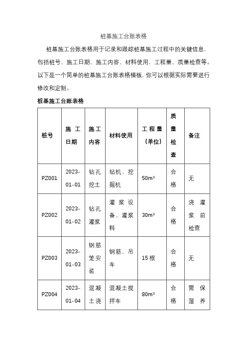 桩基施工台账表格