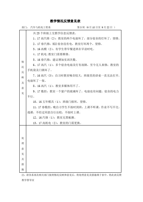 教学情况反馈意见表