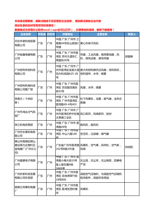 2020新版广东省风机、排风设备工商企业公司名录名单黄页联系方式大全1185家