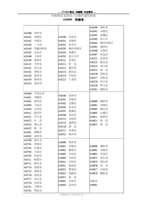 河南省县及县以上行政区划代码表