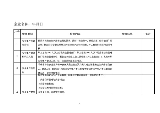 烟花爆竹生产企业安全检查表