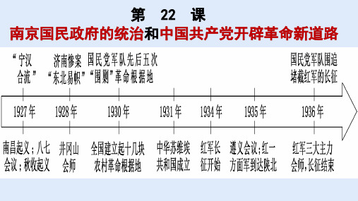 第22课  南京国民政府的统治和中国共产党开辟革命新道路-高一历史课件(中外历史纲要上册) (2)