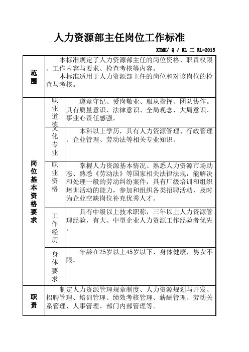 定稿-人力资源部主任岗位工作标准