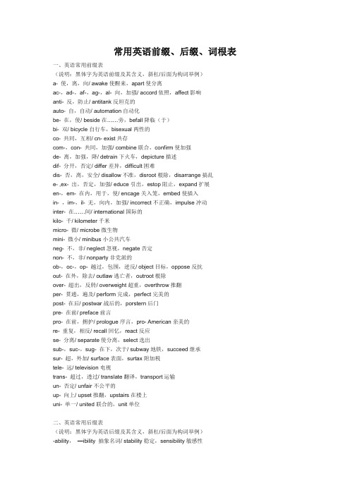 常用英语前缀、后缀、词根表