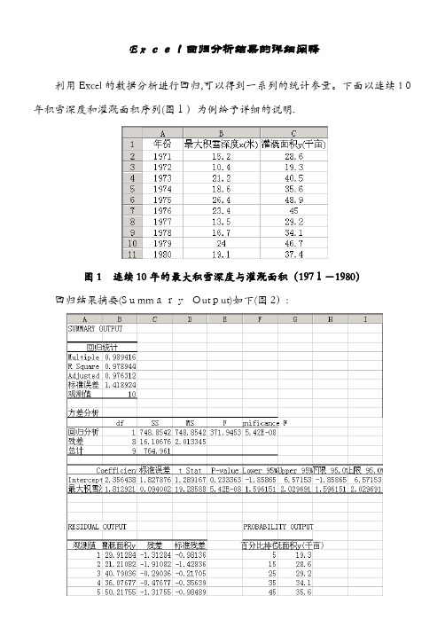 excel回归分析结果详细阐释