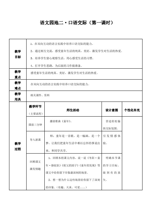 五年级下册语文园地二之口语交际