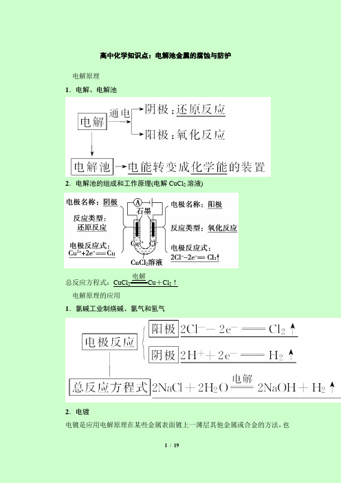 高中化学知识点：电解池金属的腐蚀与防护