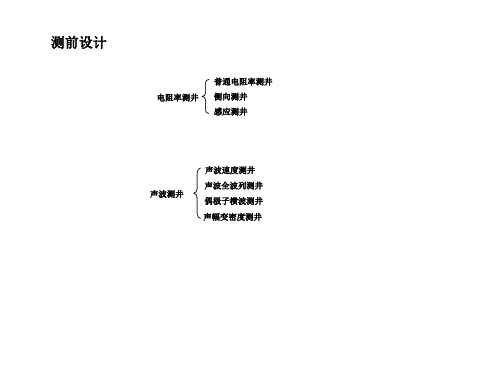 侧向测井介绍