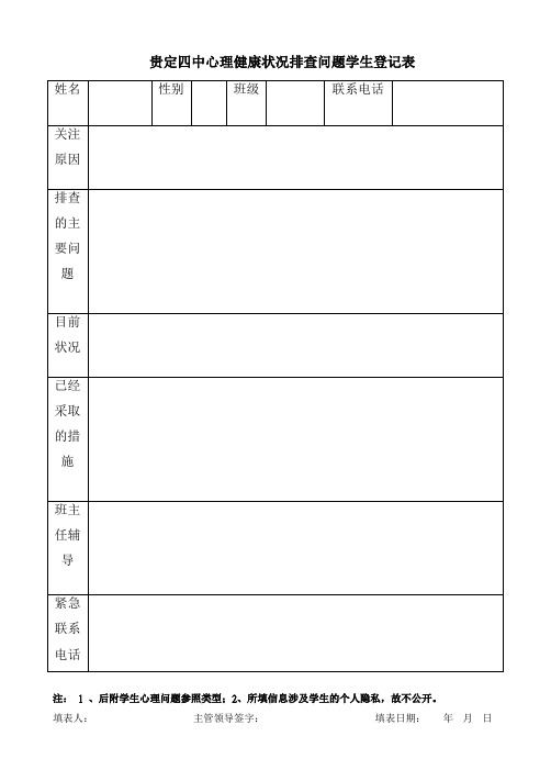 心理健康状况排查问题学生登记表