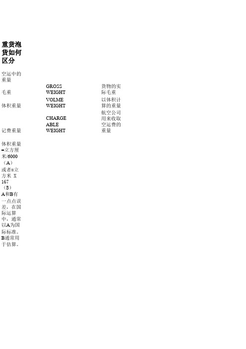 重货泡货