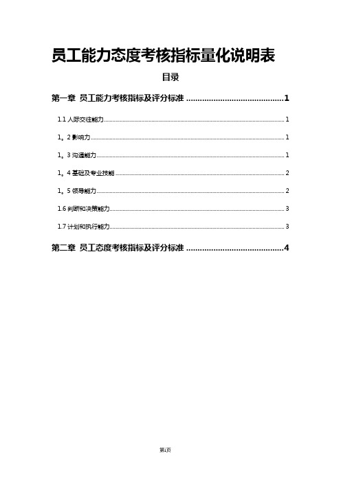 员工能力态度考核指标量化表