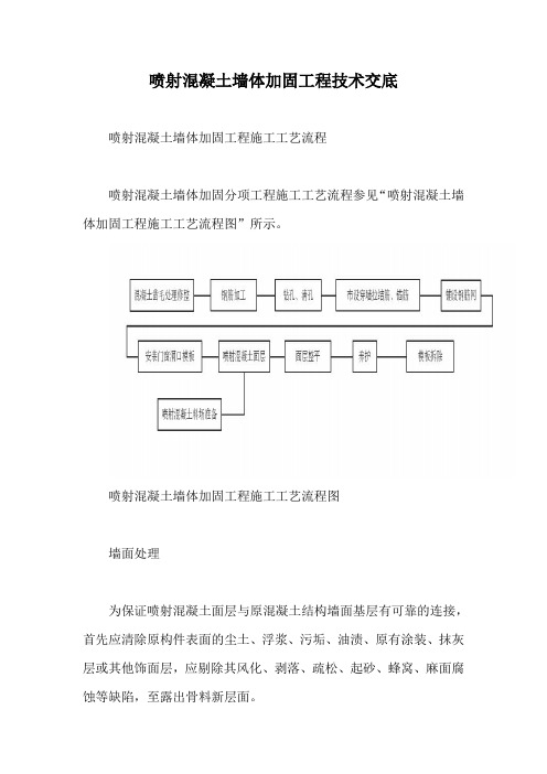 喷射混凝土墙体加固工程技术交底【最新版】