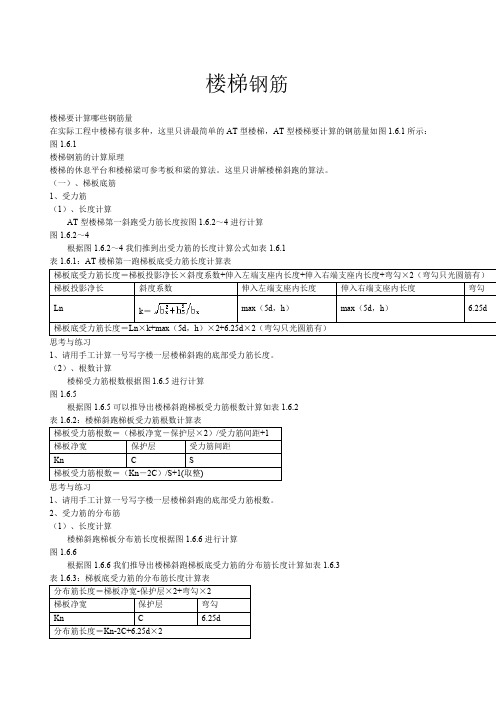 现浇楼梯配筋图示