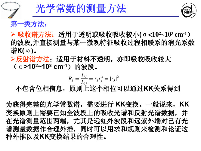 光学常数的测量方法