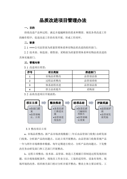 品质改进项目管理办法