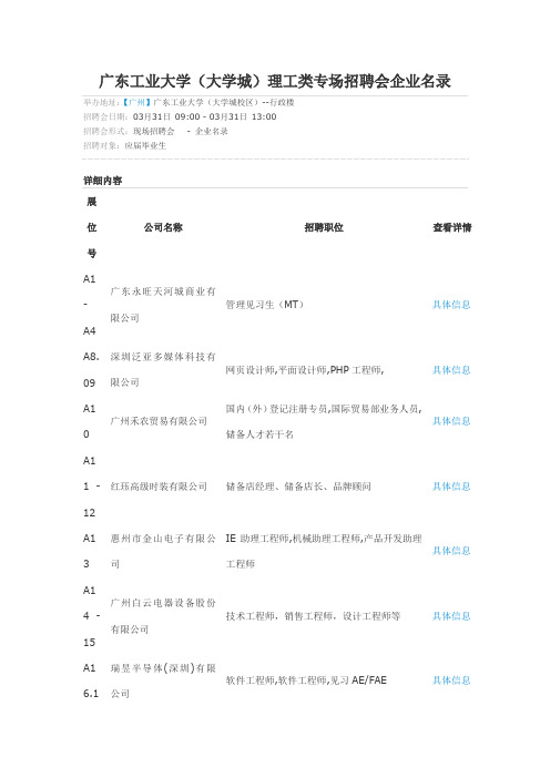 广东工业大学(大学城)理工类专场招聘会企业名录