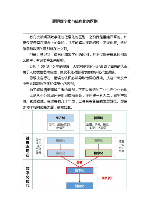 聊聊数字化与信息化的区别