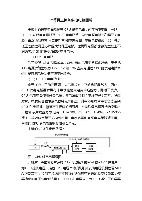 计算机主板各供电电路图解