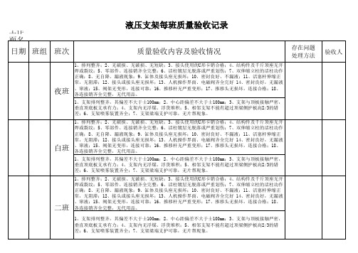 液压支架每班质量验收记录