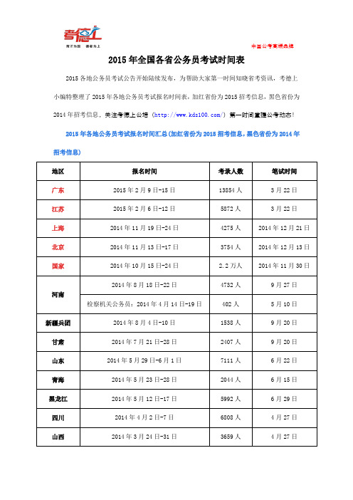 2015年全国各省公务员考试时间表