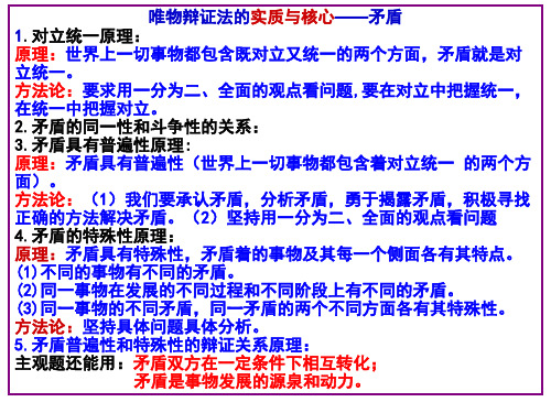 9.2用对立统一的观点看问题