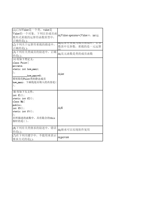 2019年3月计算机二级C++选择题强化练习03