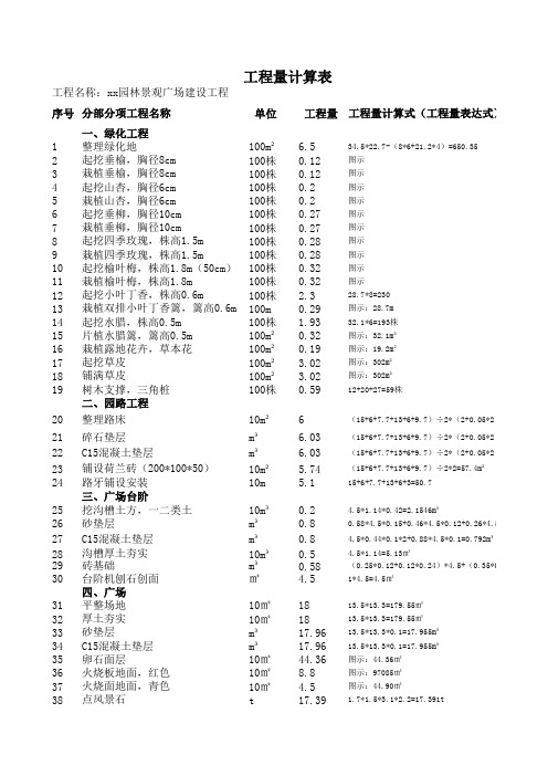 工程量计算表 完成版