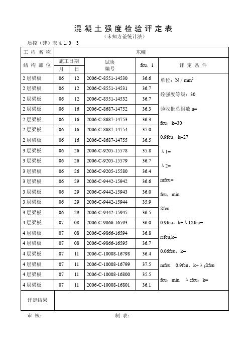 混凝土、强度检验评定表