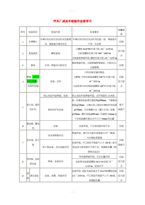 汽车厂成品车检验作业指导书