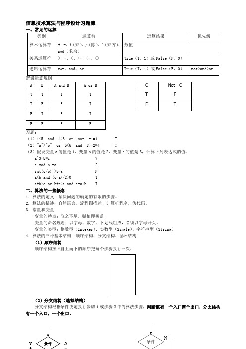 上海高一信息技术算法与程序设计习题集