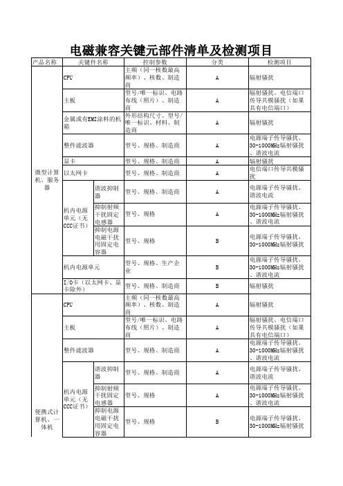 国内电器认证EMC关键件及其检测项