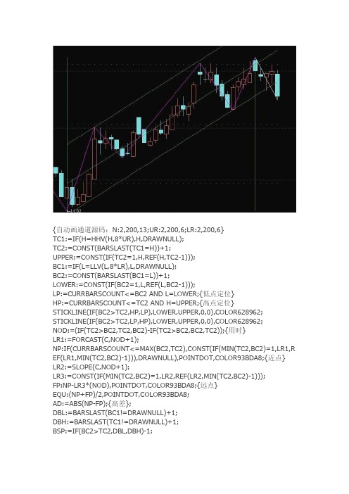 通达信指标公式源码数浪画线主图 自动画通道