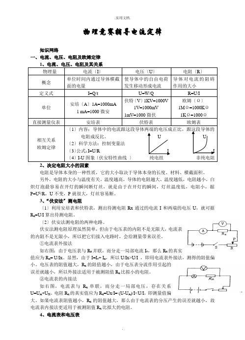 电路竞赛讲座