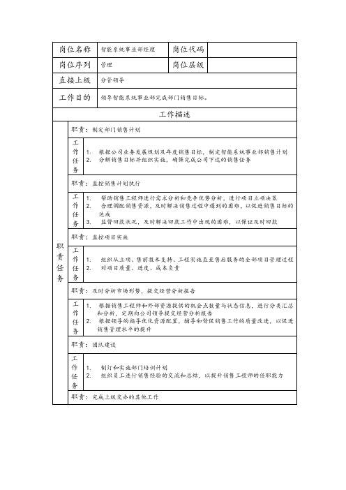 智能系统事业部经理--科技开发类公司岗位职责说明书